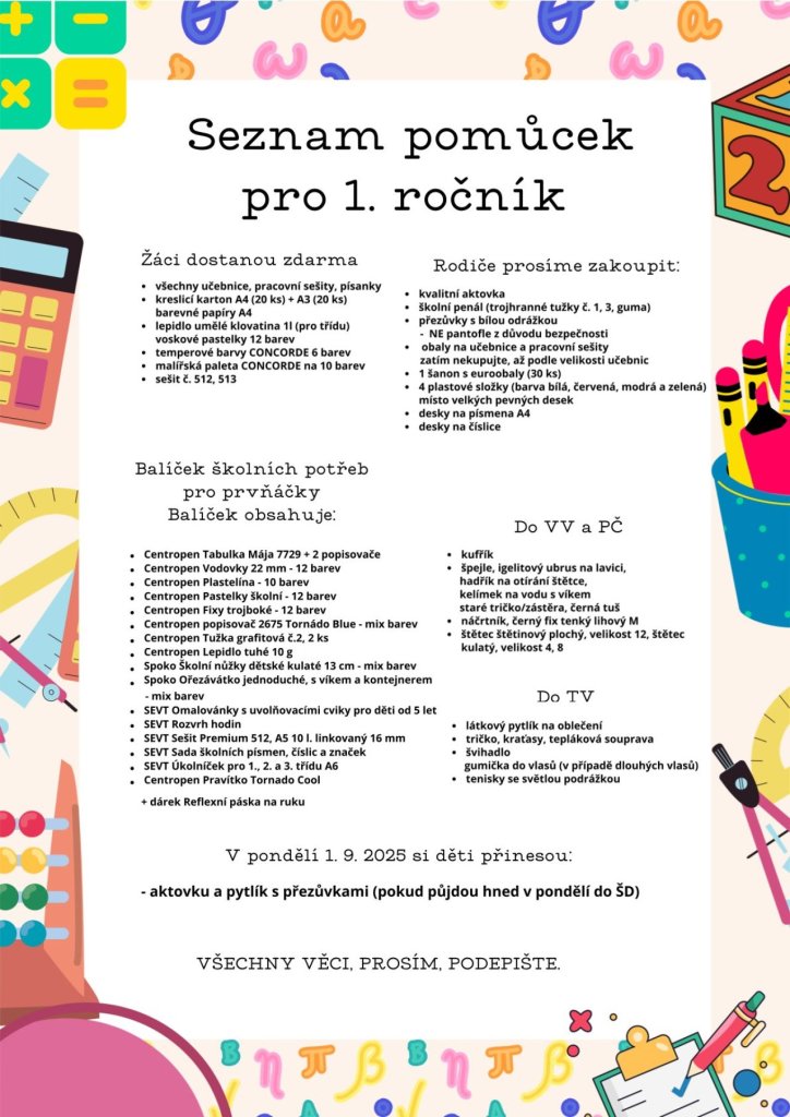Fotografie po úpravě